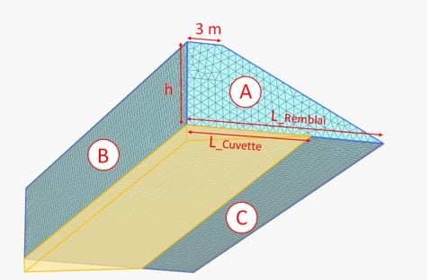 Estimation des tassements en partie haute des remblais ferroviaires sur des terrains compressibles (partie I)